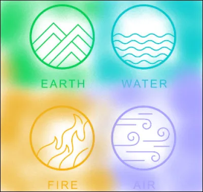 Quel est le métier que tu préférerais faire parmi ceux-là ?