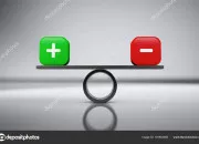 Quiz Vous aurez plus ou moins juste (2)