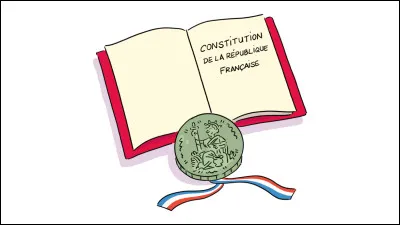 Lequel de ces textes, appartenant au bloc de constitutionnalité, est le plus récent ?