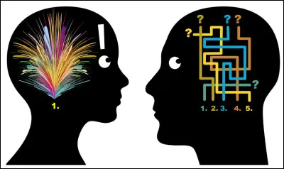 Quel rôle joues-tu dans un groupe  ? (2)