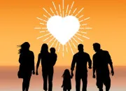 Quiz Les membres de la famille en espagnol