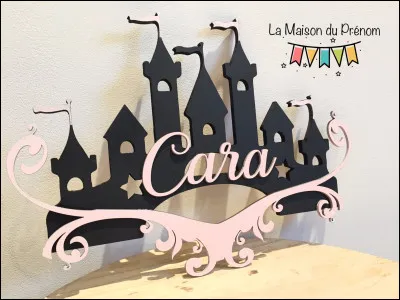 Quel prénom féminin préfères-tu entre eux ?