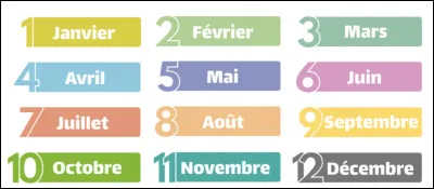 Quel est ton mois de naissance ?
Choisis une réponse dans les trois questions suivantes (mets ''autre'' aux questions dont tu ne choisis pas la réponse).