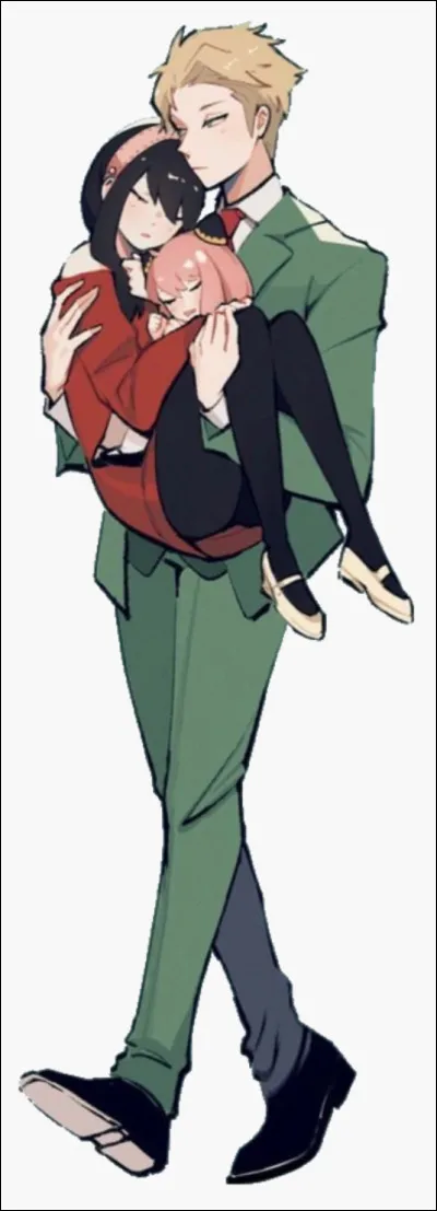 Aimes-tu ta famille ?