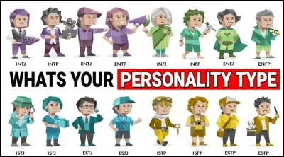 Quel est ton MBTI ?