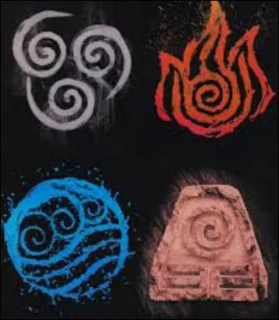 Quel élément es-tu ?