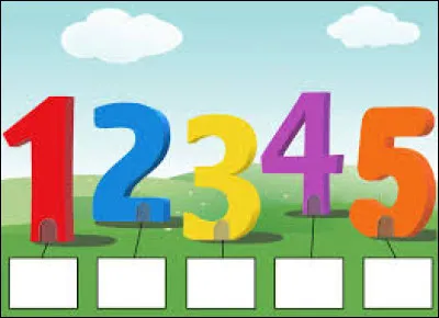 Lequel de ces nombres est un nombre parfait ?