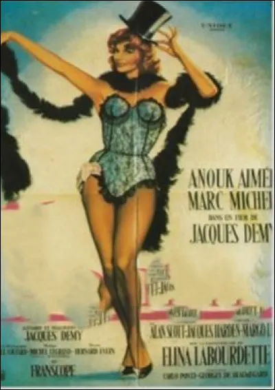 Quel prénom féminin a donné le titre à ce film ?