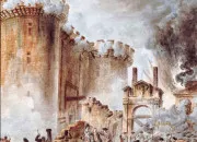 Quiz Les rvolutions dans l'Histoire