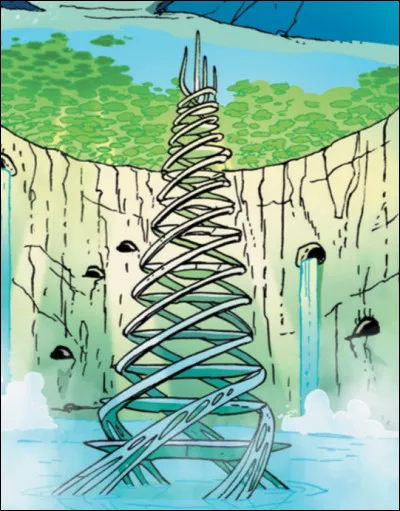 8 - Je suis une princesse Aile de Mer, animus, amie de Spectral et aussi petite soeur de Tsunami. 
Qui suis-je ?