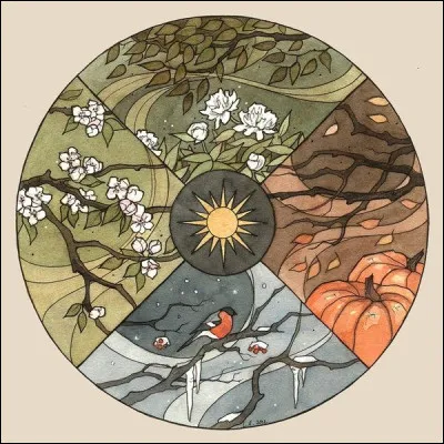 De quel mois de l'année es-tu ?