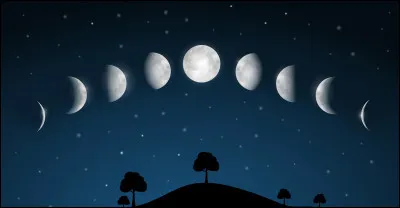 Quand un loup-garou se transforme-t-il ?