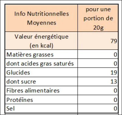 Quel calcul faut-il donc faire un premier ?