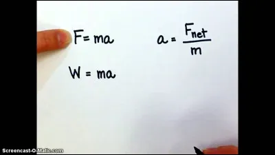 Qui a formulé la loi F = m × a qui relie la force, la masse et laccélération ?