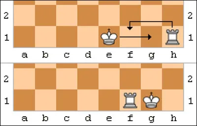 Savez-vous comment ce coup est appelé ?