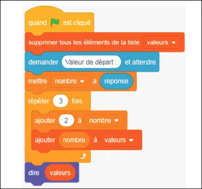 Les 3 nombres affich&eacute;s lorsque ce bloc s'ex&eacute;cute avec la valeur 7 saisie par l'utilisateur sont :