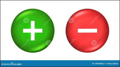 Quelle charge est portée par quelle particule dans un atome ?