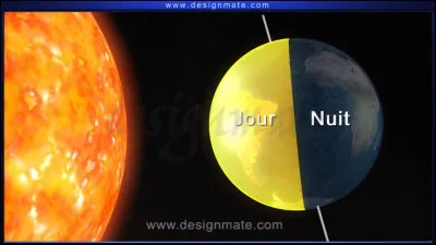 Est-ce que tu préfères le jour ou la nuit ?