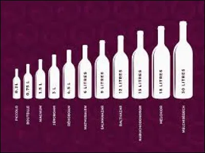 Il y a aussi, au sens figuré, une manière de se tenir ...