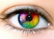 Test Tes yeux sont-ils rares ?