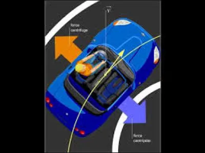 Quelle est la force qui tend &agrave; &eacute;loigner le corps du centre de courbure de sa trajectoire ?