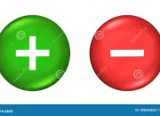 Quiz Vous aurez plus ou moins juste (3)