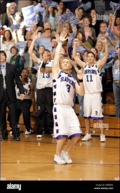 Quelle est ton activité préférée ?