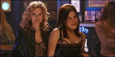 Quelle est ta personnalité ?