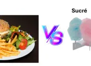 Test Sal ou sucr