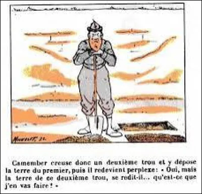 Le personnage du sapeur Camember a inspiré le nom d'un magazine, La Bougie du sapeur. À quel moment paraît-il ?