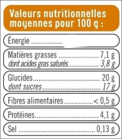 En allant faire des courses, Denis s'intéresse aux étiquettes des produits. Sur ce paquet de crème aux ufs, la valeur énergétique a été malencontreusement effacée. Aide-le à la calculer :