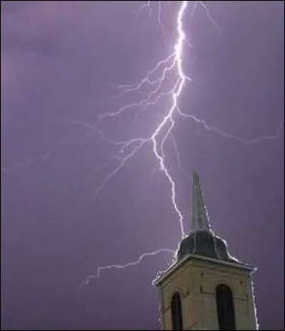 Qui a inventé le paratonnerre ?
