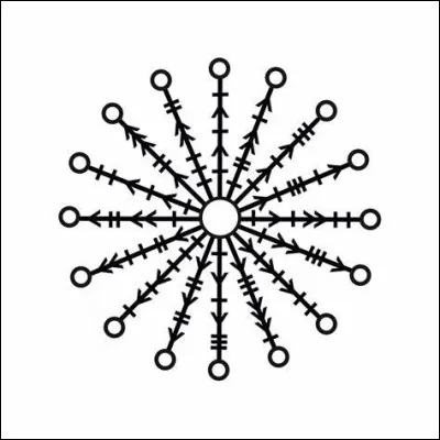 Combien y a--'il de Nocturna ?