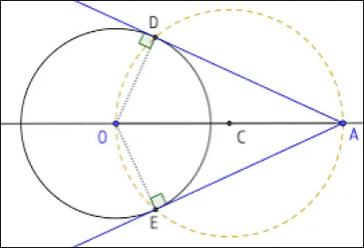 Et à présent nous sommes tous capables de dire "prenons la...", nous nous en sommes bien tirés !