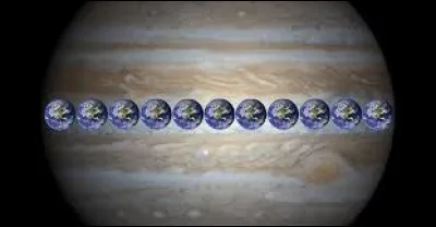 Quelle est la plus grosse planète du Système solaire ?