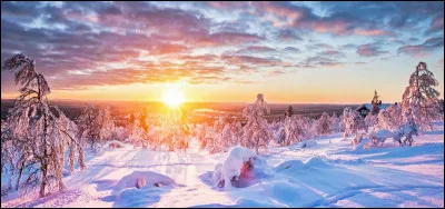 Mise en situation : c'est l'hiver, et que portes-tu ?