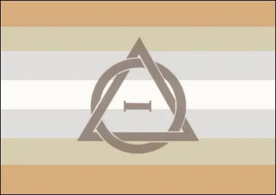 Si ton/ta meilleur(e) amie te dit qu'il ou elle est th&eacute;rian(e), comment r&eacute;agis-tu ?