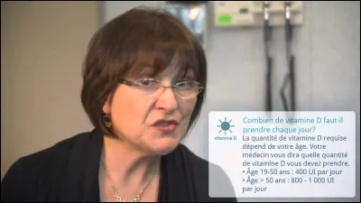 Quel est ton pire défaut ?