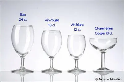 Le verre  eau doit-tre dj un peu rempli  l'avance.