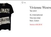Quiz Design de mode