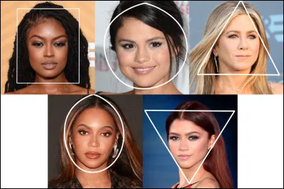 Comment d&eacute;crirais-tu la forme de ton visage ?