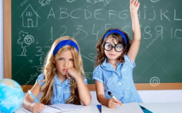 Quiz Test de personnalit