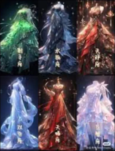 Quelle robe préfères-tu porter ?