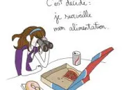 Quiz Autour du mot rgime