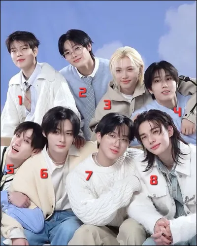 Donne le nom des membres dans l'ordre indiqué.