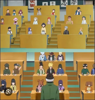 En classe, tu es :