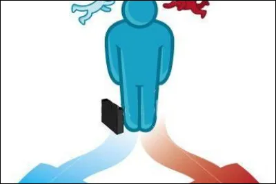 Es-tu pour le bien ou pour le mal ?