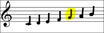 Quelle est cette note ?