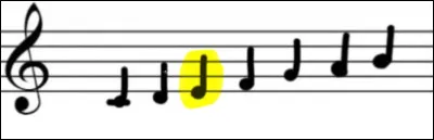 Quelle est cette note ?