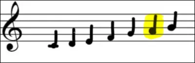 Quelle est cette note ?